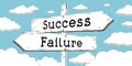 Success and failure - outline signpost with two arrows Royalty Free Stock Photo