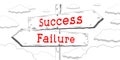 Success and failure - outline signpost with two arrows Royalty Free Stock Photo