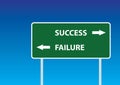 Success and failure road sign Royalty Free Stock Photo