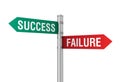 Success failure road sign 3d illustration Royalty Free Stock Photo