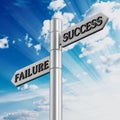 Success and failure road signs Royalty Free Stock Photo