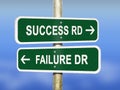 Success or failure road signs Royalty Free Stock Photo