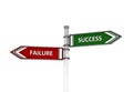 Success or failure signpost Royalty Free Stock Photo