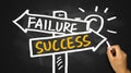 Success or failure signpost hand drawing on blackboard