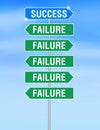 Success and Failure Steps representation on traffic signboard with colors. 3D Rendered signs showing repetitive Royalty Free Stock Photo