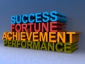 Success, fortune, achievement, performance graphic