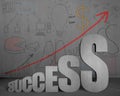 Success growing trend with business doodles on wall Royalty Free Stock Photo