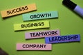 Success, Growth, Business, Teamwork, Leardership, Company text on sticky notes isolated on green desk. Mechanism Strategy Concept Royalty Free Stock Photo