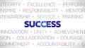 Success - Highlighted Concept Buzzwords Royalty Free Stock Photo