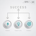 Success infographic