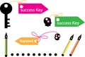 Success Key and keyword Royalty Free Stock Photo