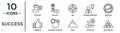 success linear icon set. includes thin line strategy, aim, increase, strategy thought, reaction, gold ingots, thumb up icons for