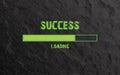 Success Loading written in green text on Stone background.