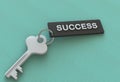 SUCCESS, message on keyholder