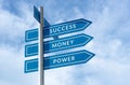 Success Money Power message on signpost isolated on blue sky Royalty Free Stock Photo