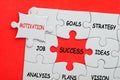 Success Motivation Concept Royalty Free Stock Photo