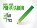 success needs preparation board checklist sign