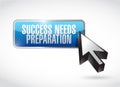 success needs preparation button sign