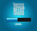 success needs preparation loading bar sign concept