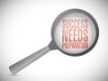 success needs preparation magnify sign concept