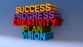 Success progress creativity plan vision on blue