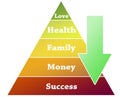 Success pyramid illustration Royalty Free Stock Photo