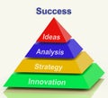 Success Pyramid Shows Progress Achievement Or Winning Royalty Free Stock Photo