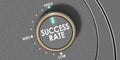 Success rate knob pointing to high level Royalty Free Stock Photo