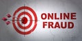 Safety concept: target and Online Fraud on wall background Royalty Free Stock Photo