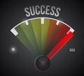 Success speedometer to the max illustration