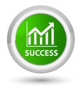 Success (statistics icon) prime green round button