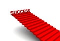 Success steps