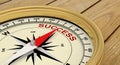 Success successful succeed compass Royalty Free Stock Photo