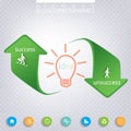 Success and Unsuccess Modern template infographic Royalty Free Stock Photo