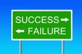 Success versus failure