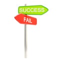 Success versus failure as roadsign post Royalty Free Stock Photo