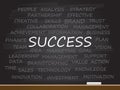 Success word on chalk board with business concept