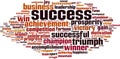 Success word cloud Royalty Free Stock Photo