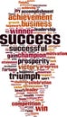 Success word cloud Royalty Free Stock Photo