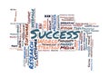 Success word cloud Royalty Free Stock Photo