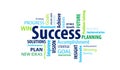 Success Word Cloud Royalty Free Stock Photo