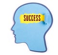 Success word in the person head Royalty Free Stock Photo