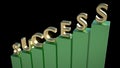 SUCCESS written in 3D green font with up going arrow.