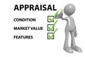 Successful business appraisal