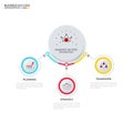 Successful business concept circle infographic template.