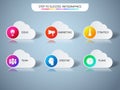 Successful business concept cloud shape infographic template. Infographics with icons and elements. Royalty Free Stock Photo