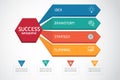 Successful business concept infographic template. Can be used for workflow layout, diagram web design, infographics.