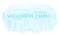 Successful Family word cloud.