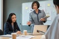 A professional senior Asian female boss is leading the meeting and briefing a new project Royalty Free Stock Photo