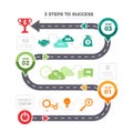 Successful steps infographic. Business graphs pyramid levels achievement mission vector infographic elements Royalty Free Stock Photo